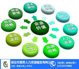 赤城企業(yè)管理咨詢攜手墨哲人力，共推商務(wù)信息咨詢服務(wù)升級